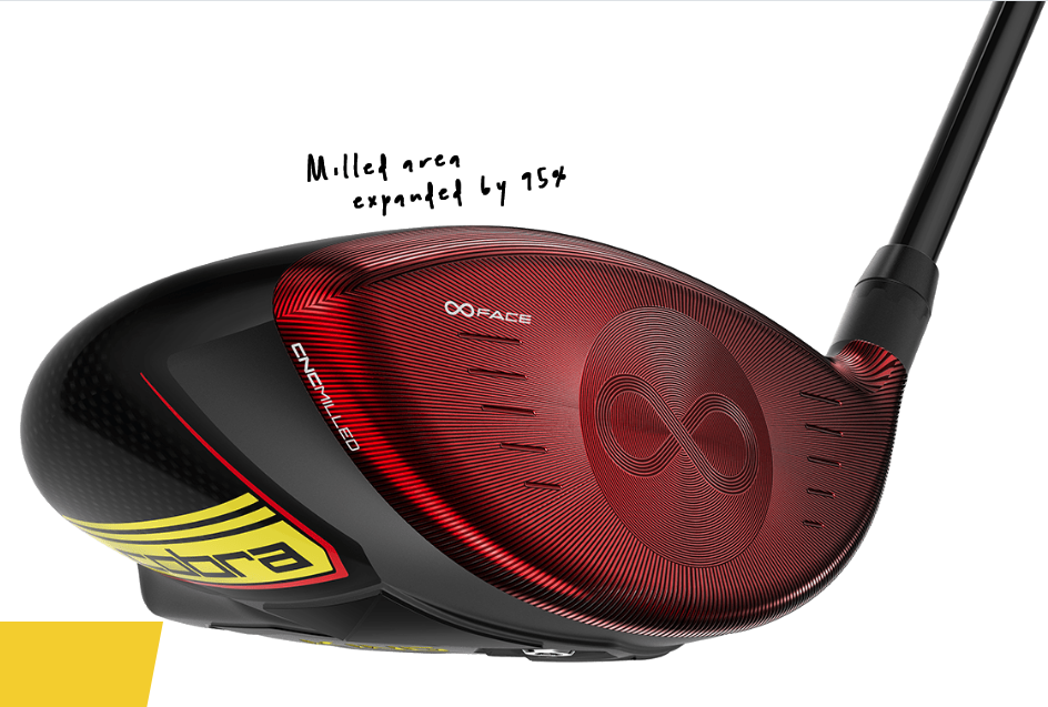 Photo of Cobra SPEEDZONE Driver illustrating CNC Milled Infinity Face has been expanded by 95% over 2019 model