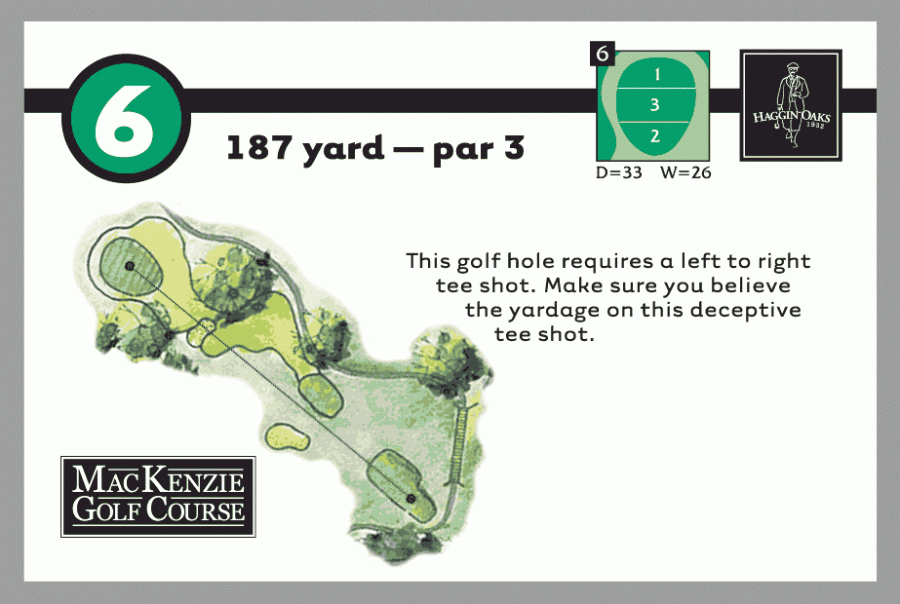 Alister MacKenzie Hole by Hole Haggin Oaks