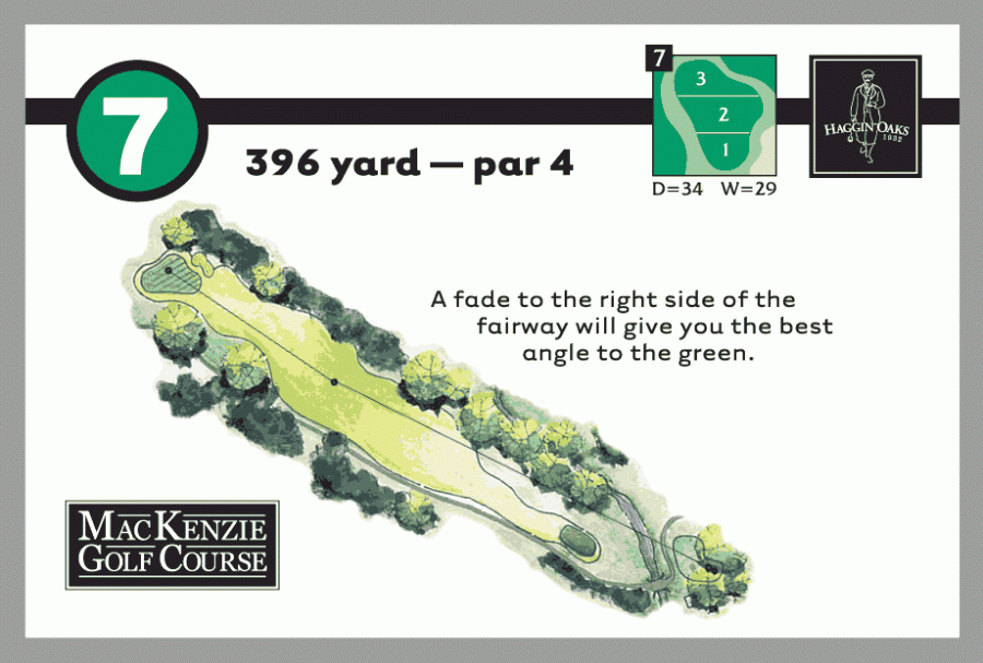 Alister MacKenzie Hole by Hole Haggin Oaks