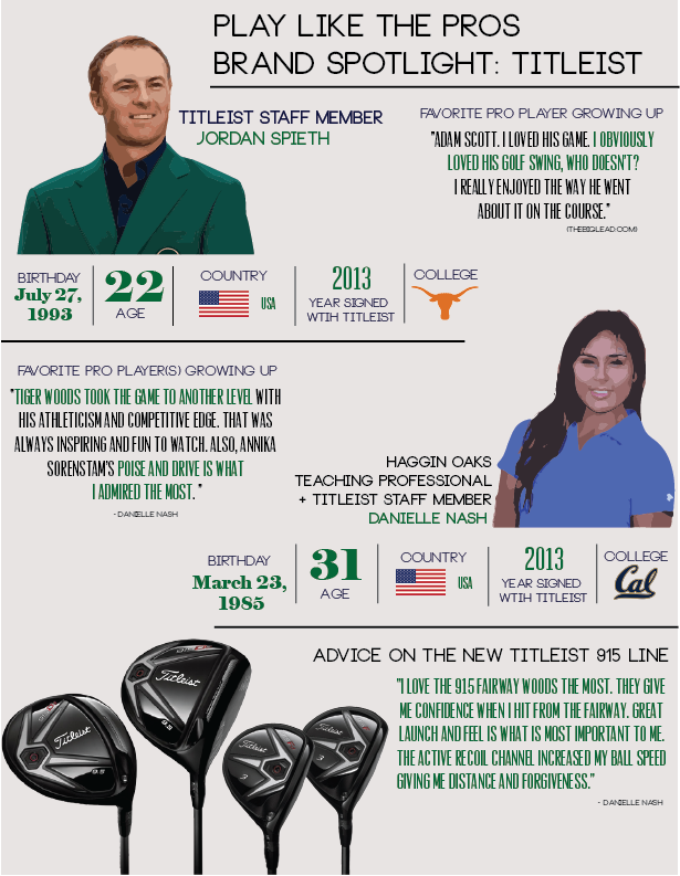 Titleist_Spotlight