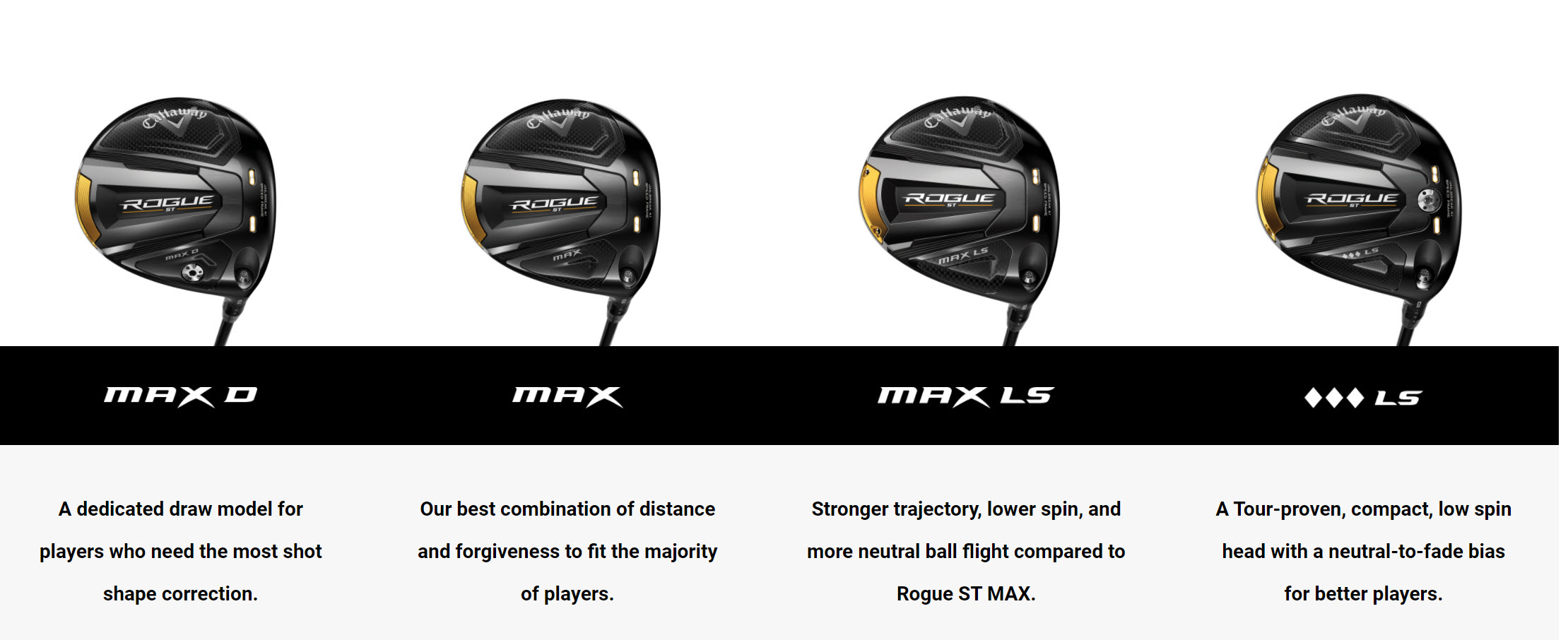 Callaway Rogue ST - Presale - Haggin Oaks