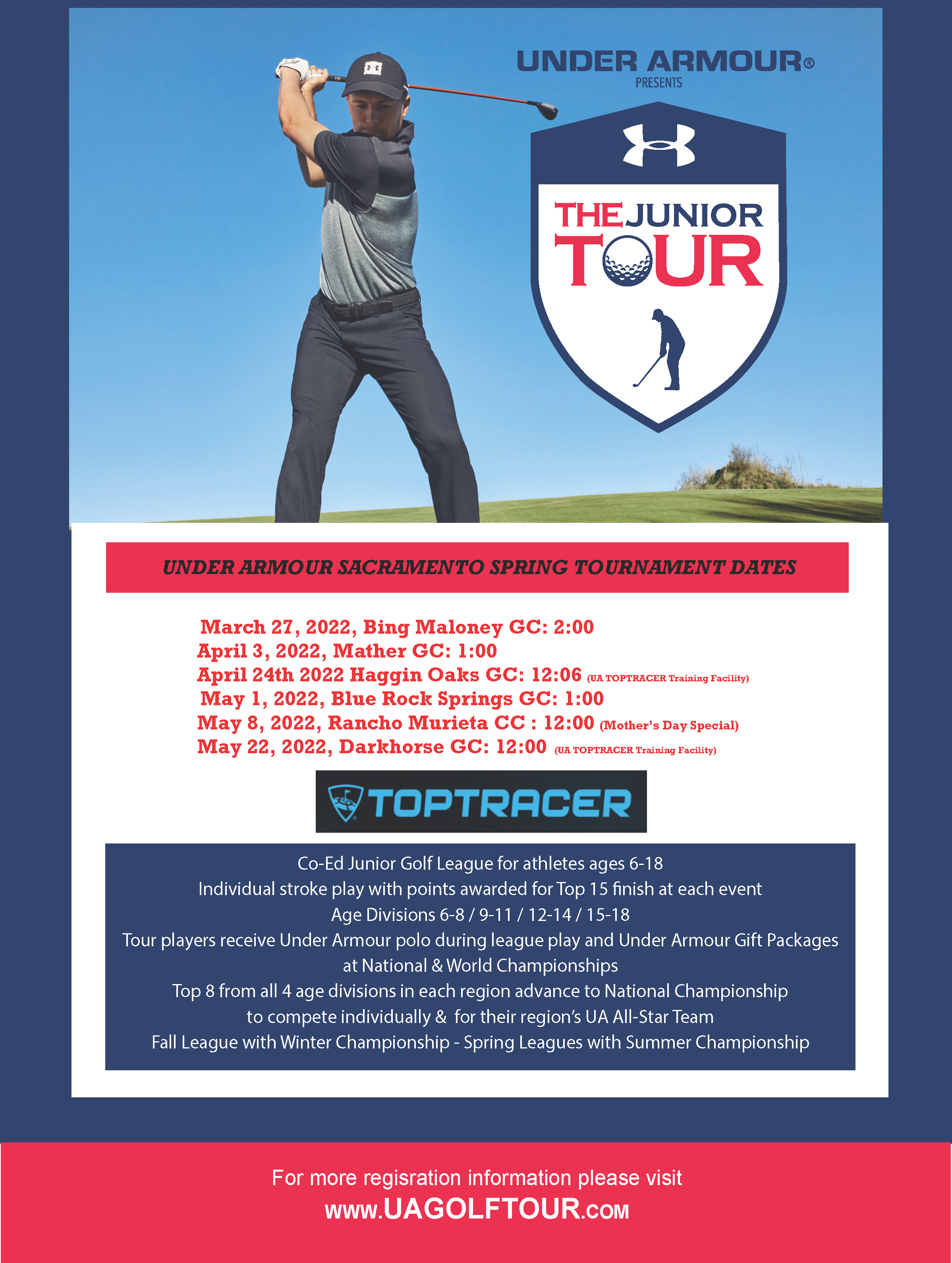 Under Armour Junior to Be Held At Haggin Oaks April 24 and Maloney March 27 - Haggin Oaks