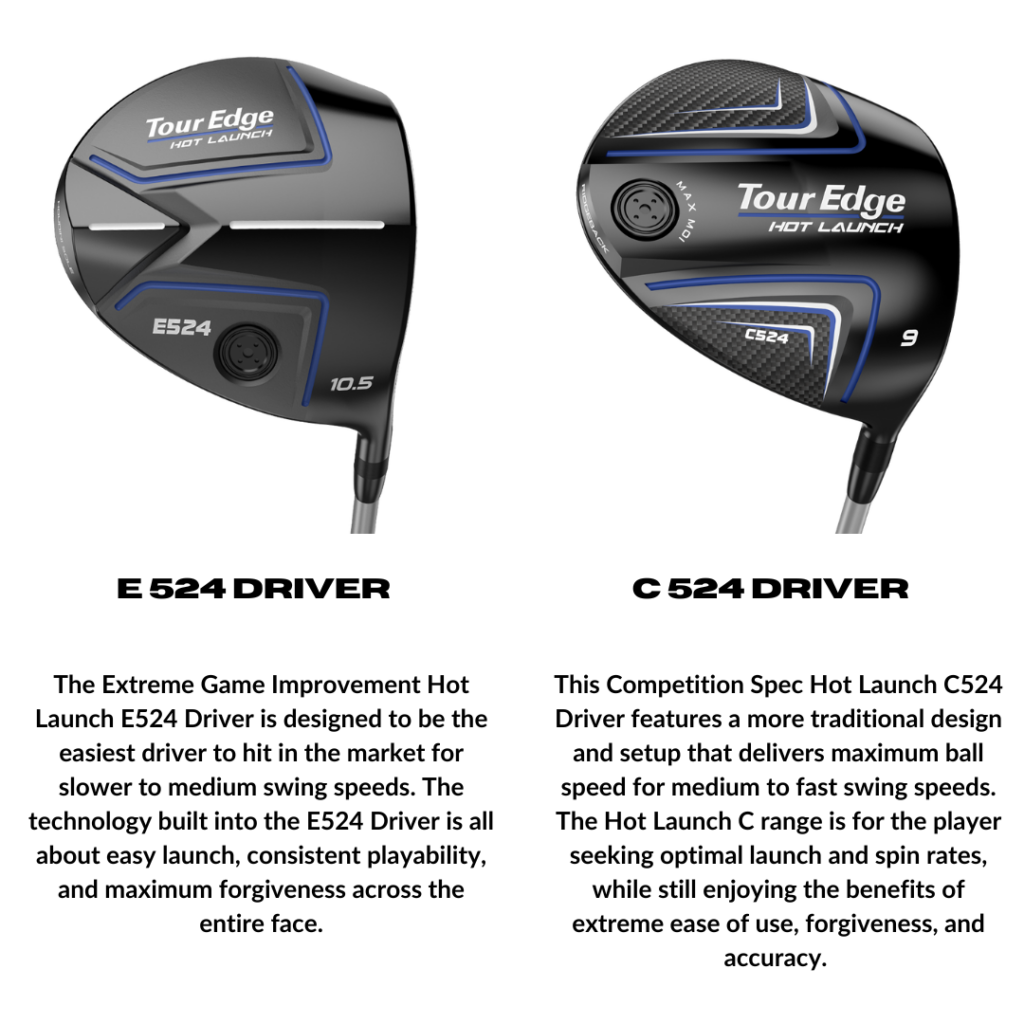 Back View of the Black and Royal Blue Tour Edge E524 Driver and C524 Driver