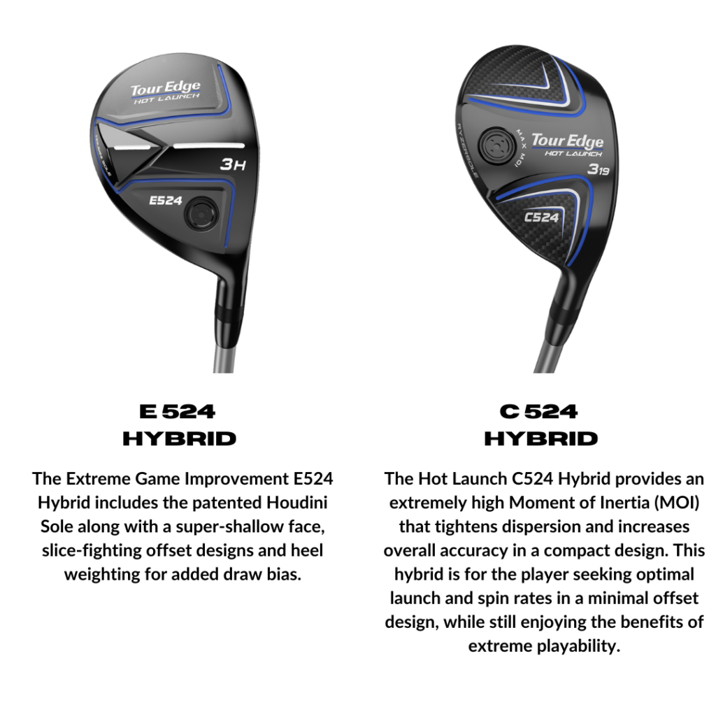 Back View of the Black and Royal Blue Tour Edge E524 Hybrid and C524 Hybrid