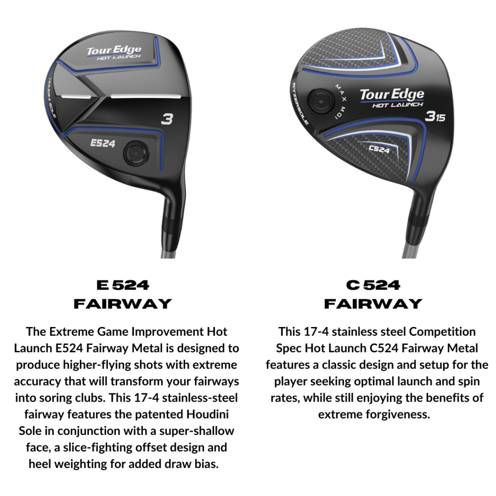 Back View of the Black and Royal Blue Tour Edge E524 Fairway and C524 Fairway