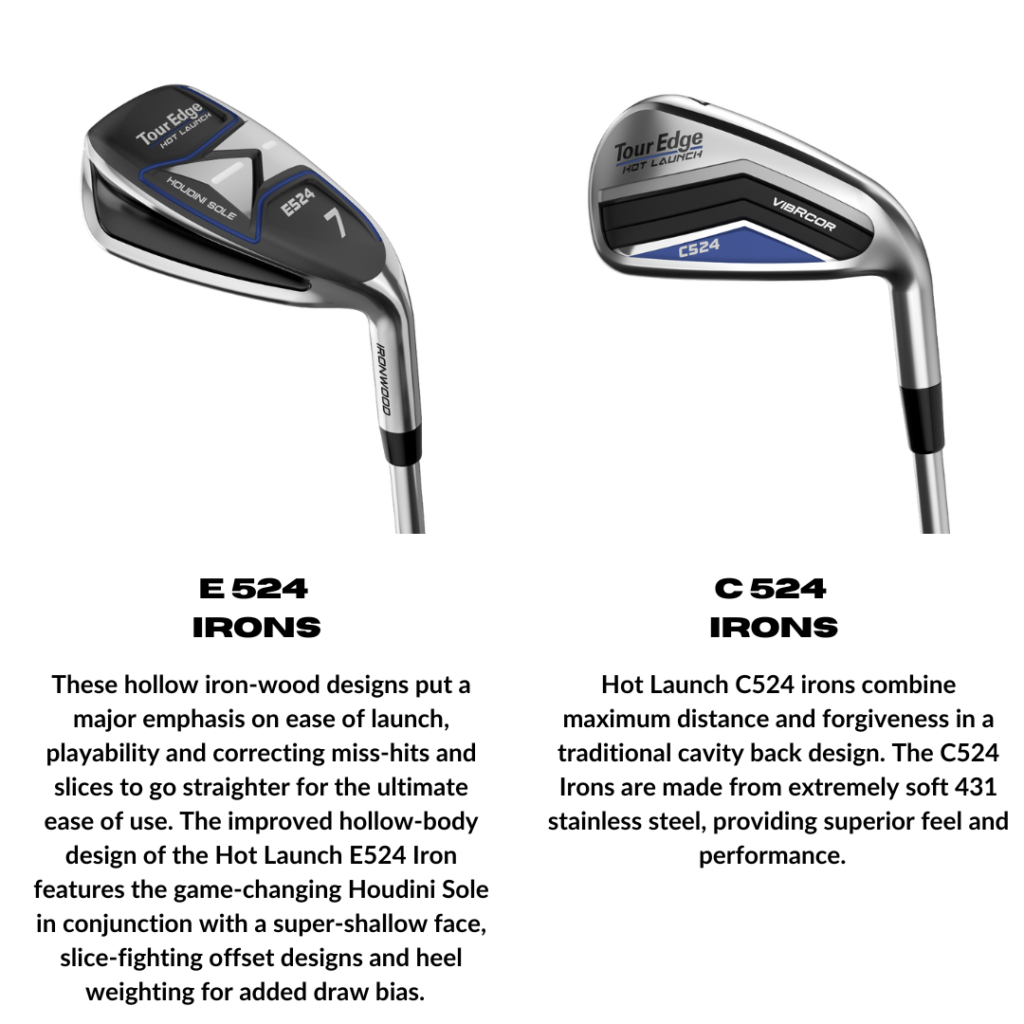 Back View of the Black and Royal Blue Tour Edge E524 Hybrid and C524 Irons