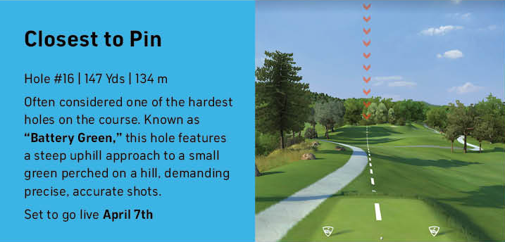 Closest-to-the-Pin Challenge Coming to Toptracer in Sacramento